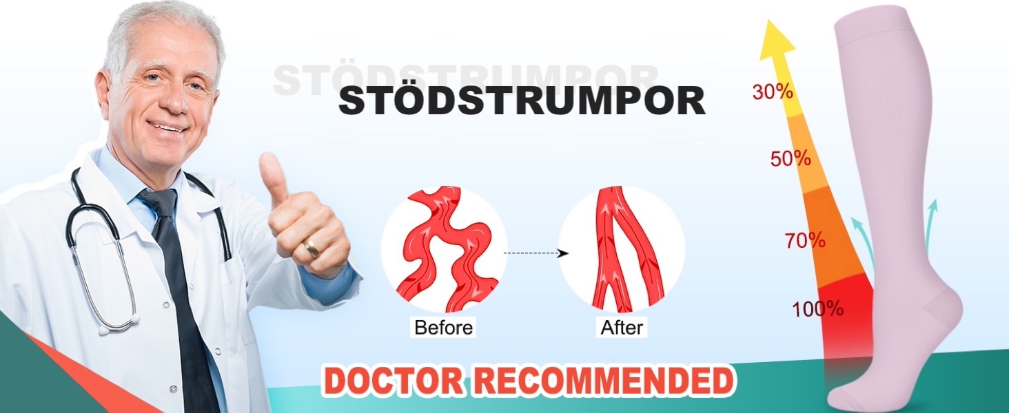 STÖDSTRUMPOR